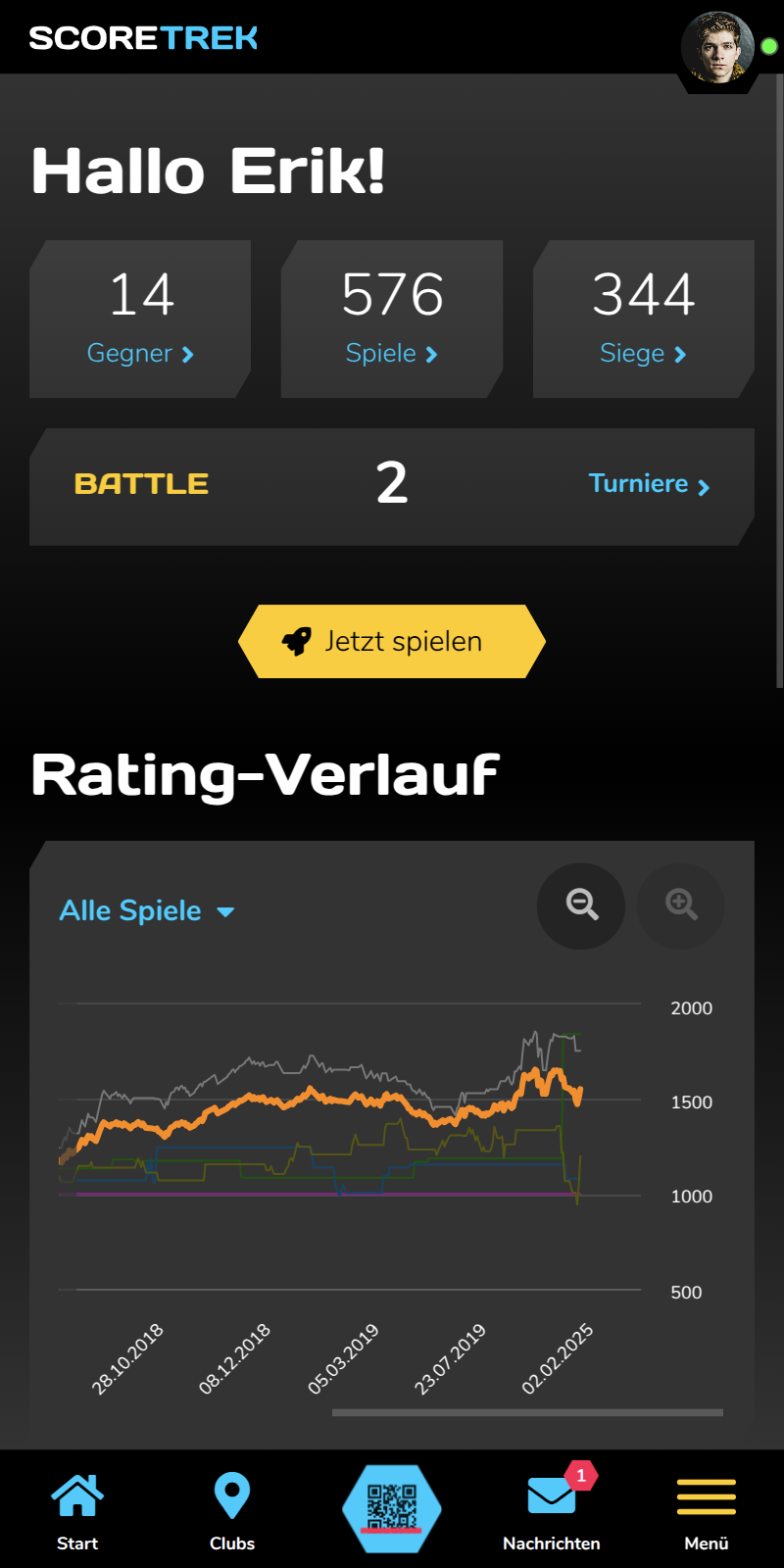 App Dashboard
