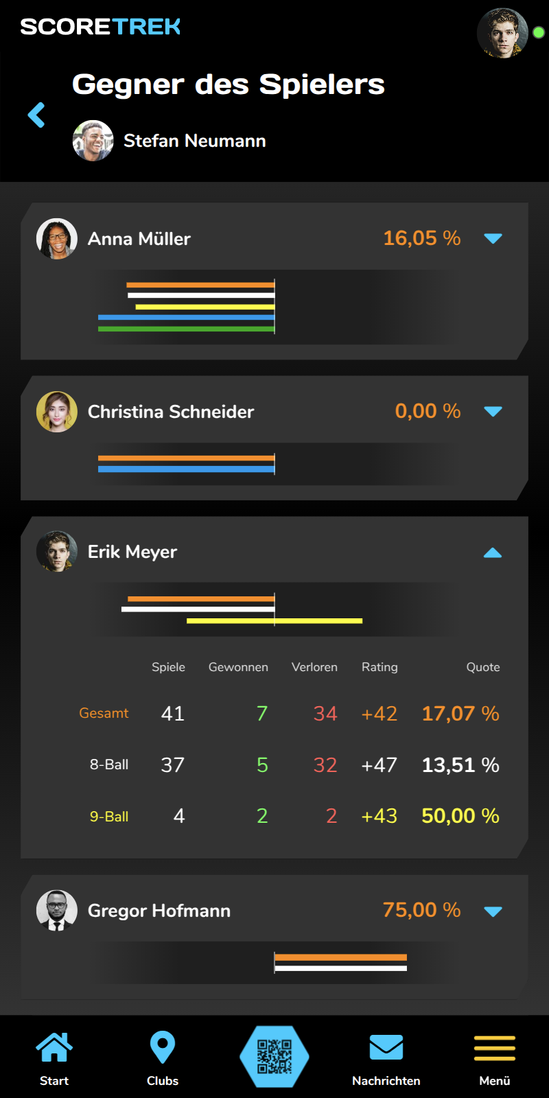 Gegner des Mitspielers