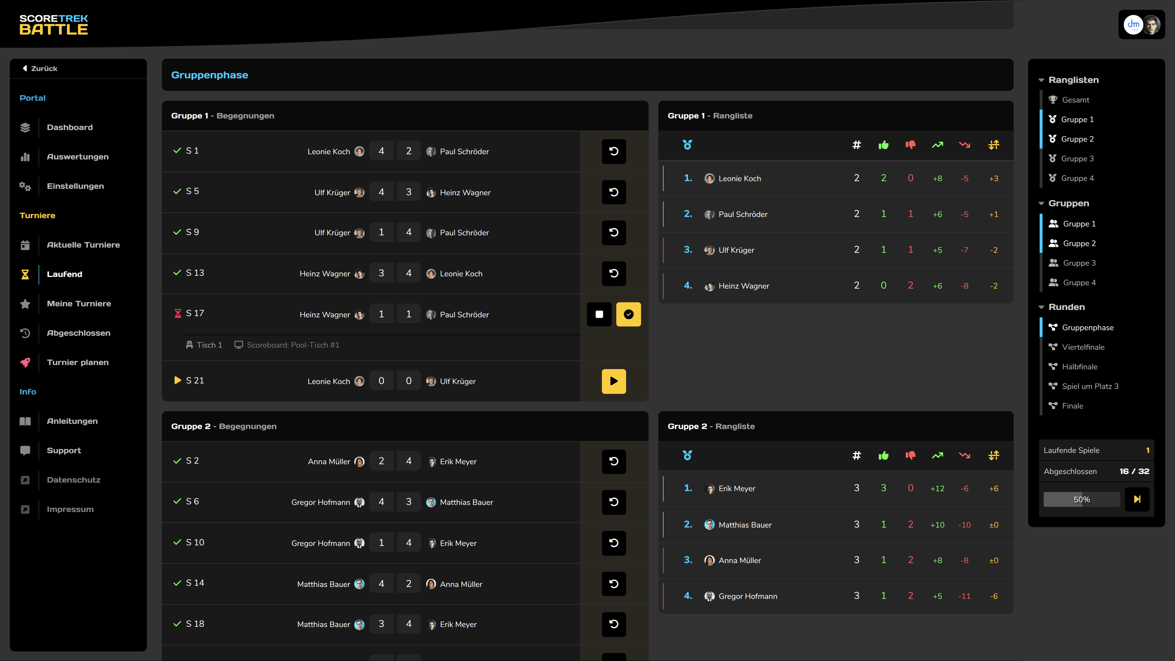 Matches und Gruppen-Ranglisten
