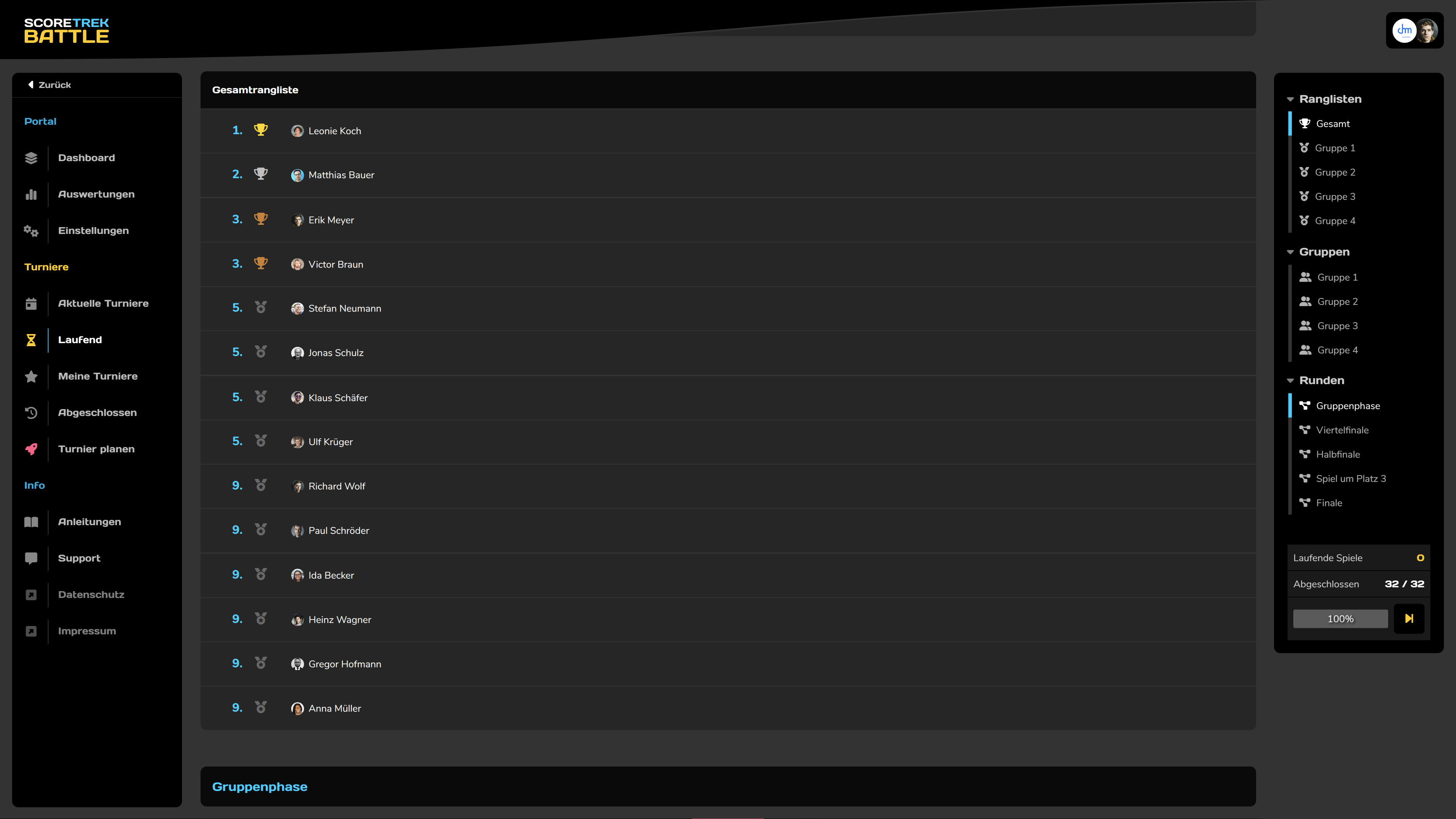 Rangliste