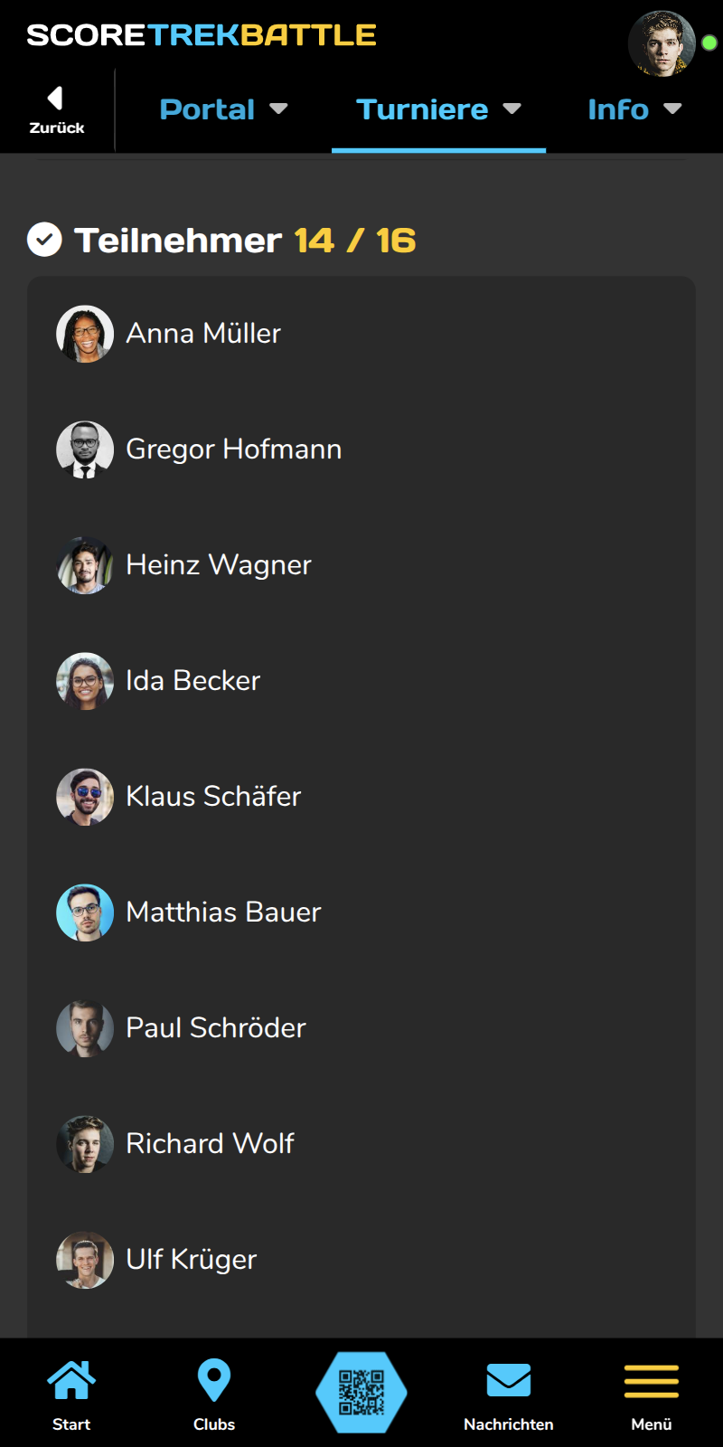 Turnier-Teilnehmer