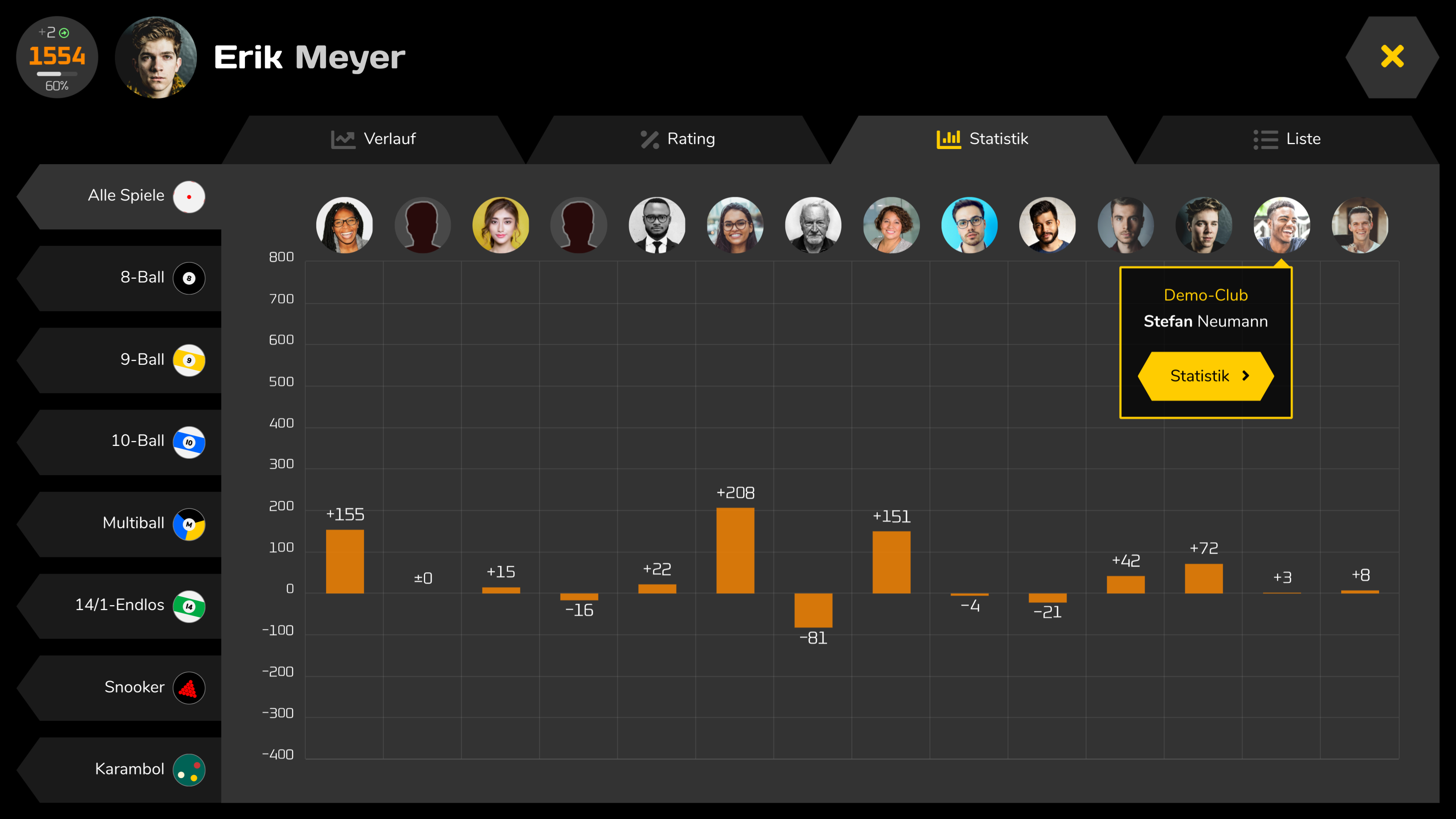 Statistik